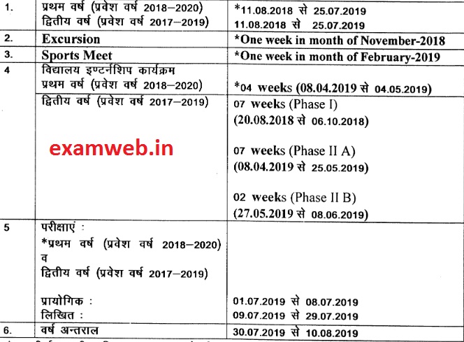 HBSE JBT Schedule